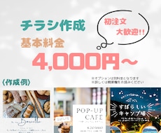 ココナラ最安値でのチラシ制作いたします イメージ1