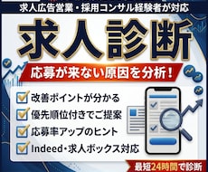 初回特価★応募が来ない求人原稿を診断します 採用のプロが応募につながる改善点をお伝えします