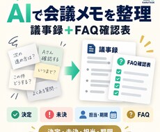 AIで会議メモを議事録とFAQに整理します イメージ1