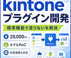 kintoneプラグイン開発します 標準機能で困る業務を小さく試作