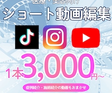 医療・美容◆薬機法・ガイドライン対応動画編集します 薬機法も安心◆現場経験を活かし美容・ビジネス動画を制作