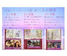 今から3ヶ月後まで月ごとに視ます 月毎に結果をお伝えします！良い月もお伝えします⭐︎