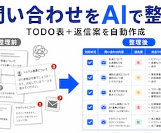 返信・確認漏れを減らす問い合わせ整理AIを作ります メール・問い合わせをAIでTODOと返信案に整理