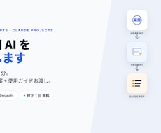 業務用 ChatGPT プロンプト設計します ヒアリング 30 分。当日中に設計案お渡し