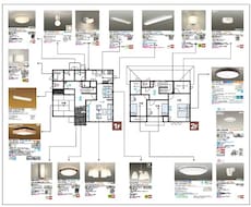 経験豊富な建築士が照明計画をご提案します 空間の質を高める照明計画を提案