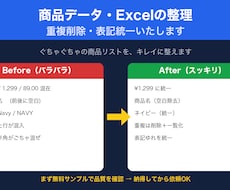 EC商品の説明文とデータCSVを作成しますます イメージ1