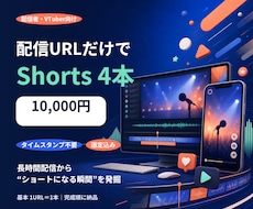 配信URLだけで見どころを選び4本作ります イメージ1