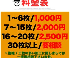 amazon/楽天などEC向け画像加工/白抜きます イメージ1