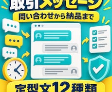 取引で使える定型文12種類を作ります イメージ1