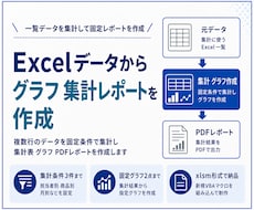 Excelデータからグラフ集計レポートを作成します イメージ1