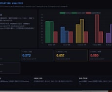 AIに伝わる「考え方の整理」入門教えます イメージ1