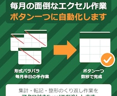 毎月のエクセル作業をマクロVBAで自動化します イメージ1