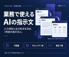 業務用AIの指示文と利用手順を整えます イメージ1