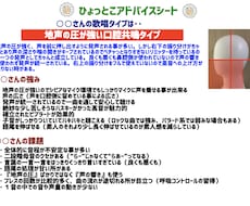 あなたの歌を徹底的に分析・アドバイスします 〜ボイトレよりも価値ある文面ボイトレを〜