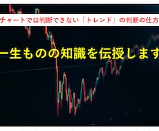 チャートの値動きから判断しないトレードを教えます イメージ1