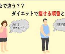ダイエットに大事な事教えます イメージ1