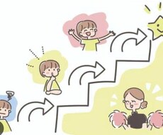 コーチング体験セッション募集します イメージ1