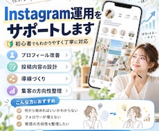 インスタ初心者のアカウントを診断します イメージ1