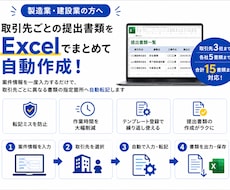 製造・建設業のExcel書類作成を自動化します イメージ1