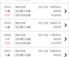 競艇予想します 固いレースは誰でもわかる！穴レース随時予想し回答致します！