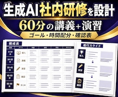 生成AI社内研修の60分構成案を作ります 対象者と業務に合わせ講義・演習・確認項目を一枚に整理