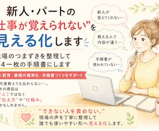 新人・パートの業務手順を見える化します 「覚えられない」を人ではなく仕組みで改善します