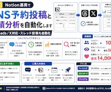 Notion連携で予約投稿と実績分析を自動化します Threads/X対応・自動化