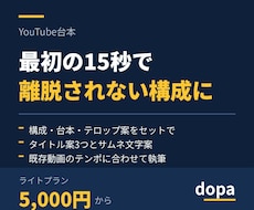 YouTube動画の構成と台本を書きます イメージ1