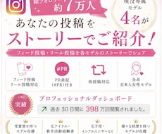 専属モデル4名があなたの商品サービスを拡散します イメージ1