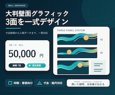 大判壁面グラフィック3面をデザインします 寸法・視線誘導から入稿データまで一式対応