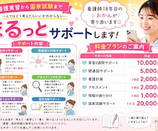 看護学生の実習・国家試験の悩みに寄り添います 実習も国試も一人で悩まなくて大丈夫