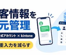 LINE×kintone連携で自動登録します LINEの問い合わせを、kintoneのアプリへ自動で登録