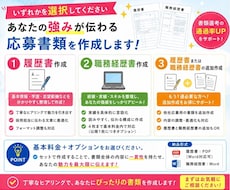 やさしく丁寧に履歴書/職務経歴書を作成します