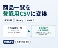 商品一覧を楽天・Shopify用CSVに変換します イメージ1