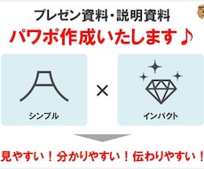 パワーポイント資料を作成します 見やすい・分かりやすい・伝わりやすい、資料を作成します♪