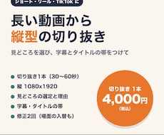 長い動画から縦型の切り抜き動画を作ります イメージ1