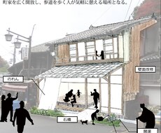 今を受け継ぐ店舗改修、企画・デザイン設計します 店を一新したいあなた。リノベでこだわり店舗を作りませんか