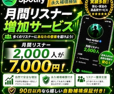 Spotify月間リスナー2000人増やします 1日あたり最大500人増加！1時間で増加開始！