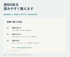 営業・研修資料5枚を見やすく整えます イメージ1