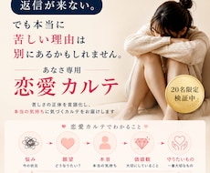 彼の気持ちではなく、あなたの苦しさを言語化します イメージ1