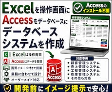 御社の課題を解決する業務システムを作ります ExcelがあればOK！最適な業務効率化システムをご提供！
