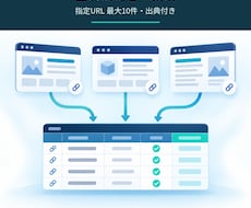 指定URLの公開情報を出典付きで一覧化します イメージ1