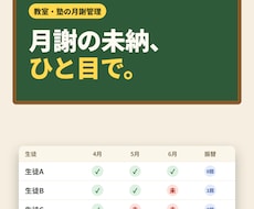 教室・塾の月謝と振替をスプレッドシートで管理します イメージ1