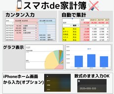 スマホでカンタン！即時入力の家計簿ツール渡します スプシで簡単！オプションでiPhoneホーム画面から入力も！