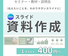 情報を整理し伝わるスライド資料を制作します イメージ1