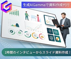 1時間のインタビューからスライド資料作成致します イメージ1