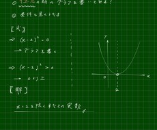 二次関数が苦手な高校生へ！！基礎から個別指導します イメージ1