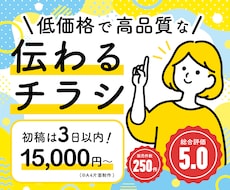 安くて高品質なチラシやポスターを作成します チラシ、パンフレット、ポスター、メニュー表など