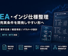 EA・インジの仕様整理をします 売買条件を開発しやすく整理します