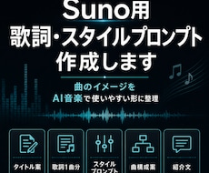 Suno用の歌詞・スタイルプロンプトを作ります イメージ1